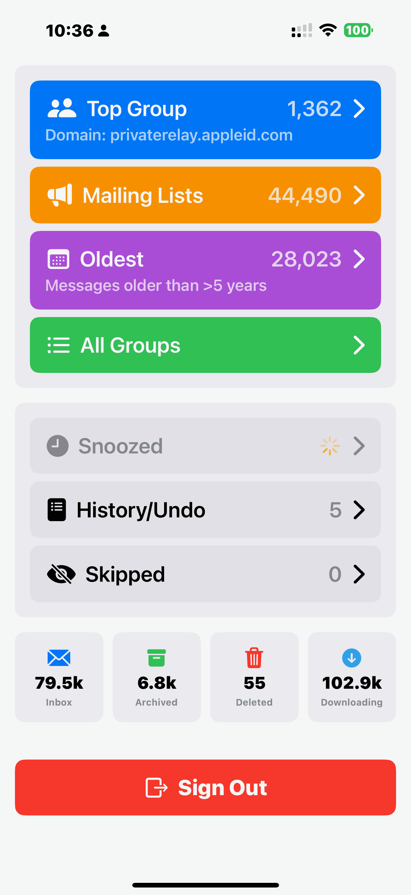 Inbox overview
